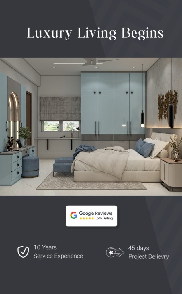 Best Interior Designer in Hyderabad